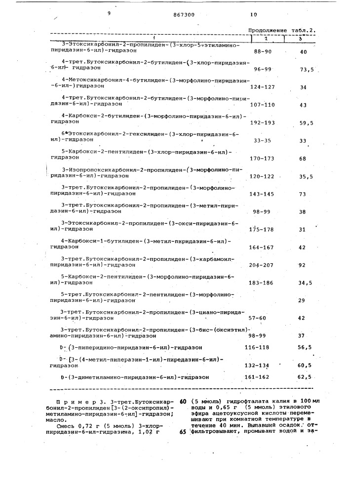 Способ получения пиридазинилгидразонов или их солей с кислотами (патент 867300)