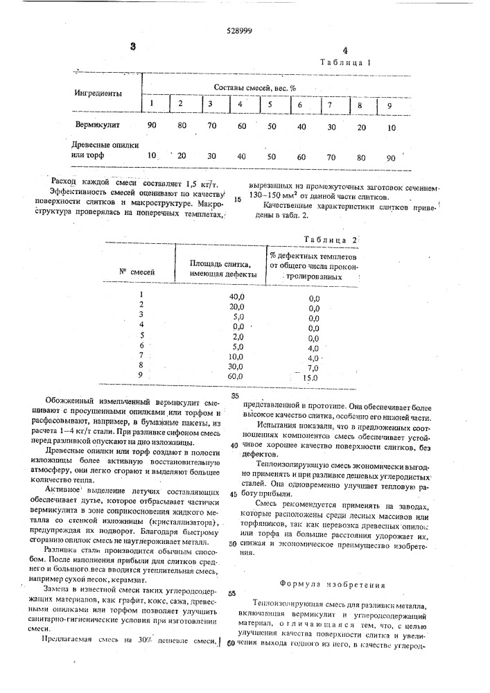 Теплоизолирующая смесь для разливки металла (патент 528999)