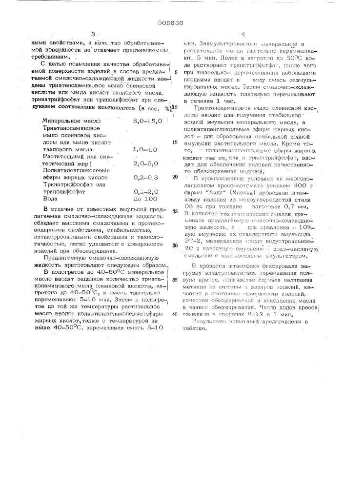 Смазочно-охлождающая жидкость дляхолодной обработки металлов давлени-ем (патент 509636)