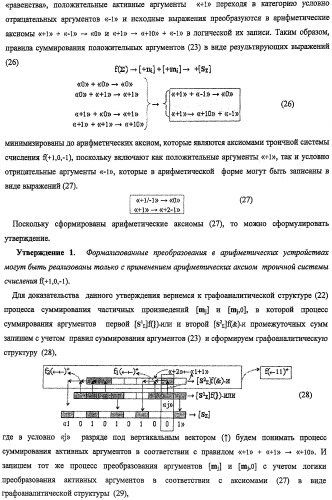 Функциональная структура предварительного сумматора f ([mj]&amp;[mj,0]) параллельно-последовательного умножителя f ( ) с процедурой логического дифференцирования d/dn первой промежуточной суммы [s1  ]f(})-или структуры активных аргументов множимого [0,mj]f(2n) и [mj,0]f(2n) (варианты) (патент 2424549)