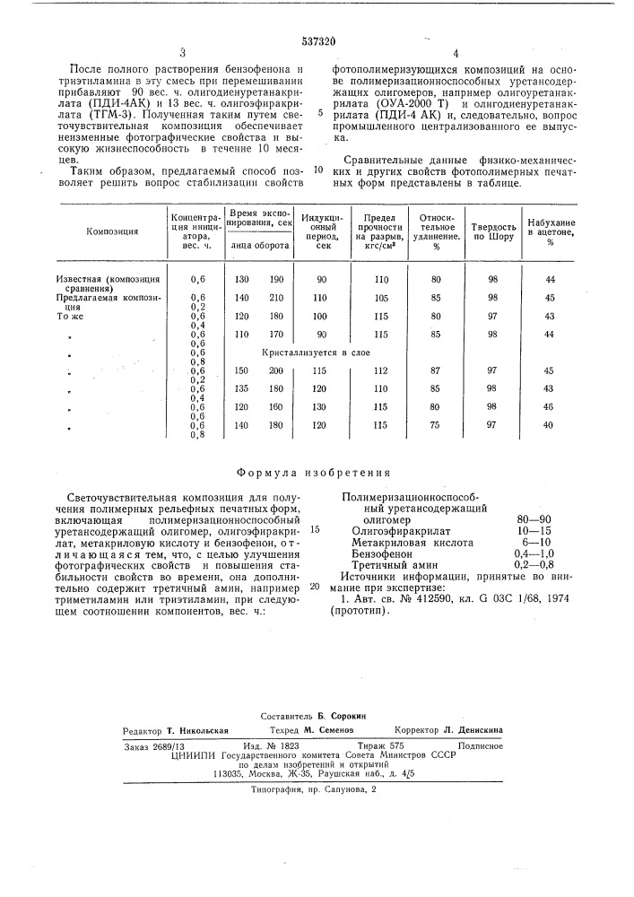 Светочувствительная композиция для получения полимерных рельефных печатных форм (патент 537320)