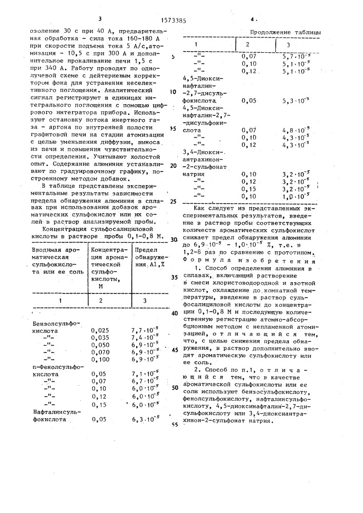 Способ определения алюминия в сплавах (патент 1573385)