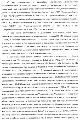 Улучшенные нанотела против фактора некроза опухоли-альфа (патент 2464276)