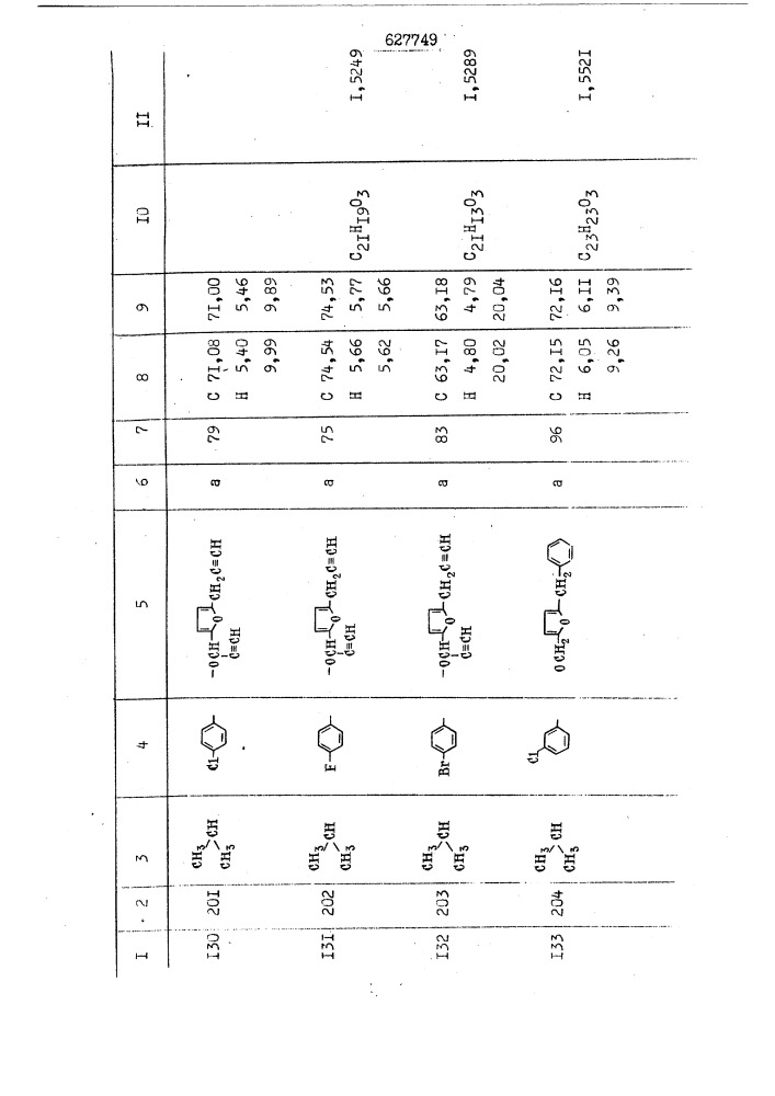 Способ получения производных уксусных кислот (патент 627749)