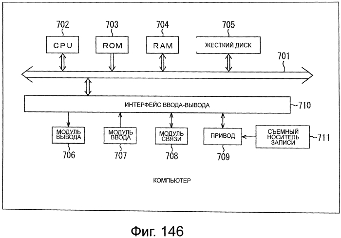 Устройство обработки данных и способ обработки данных (патент 2574828)