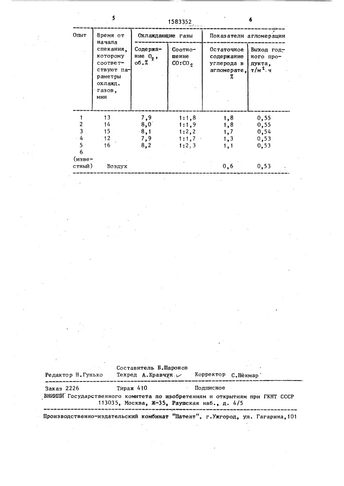 Способ агломерации фосфатного сырья (патент 1583352)