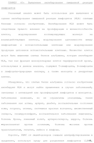 Слитые белки альбумина (патент 2369404)