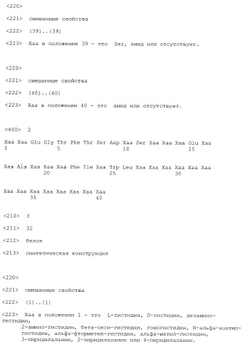 Производные глюкагон-подобного пептида-1 (glp-1) (патент 2401276)