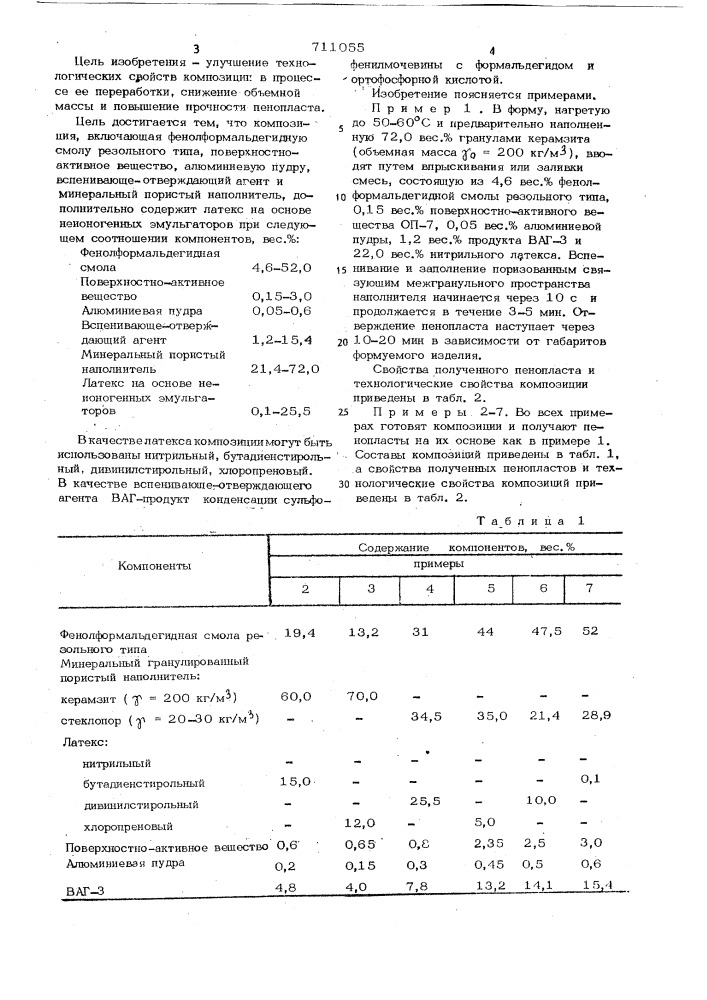 Композиция для получения пенопласта (патент 711055)