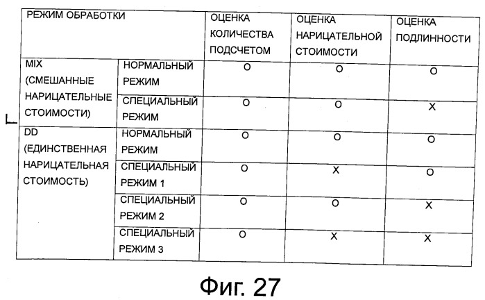 Устройство для манипулирования бумажными листами и устройство для манипулирования банкнотами (патент 2533052)