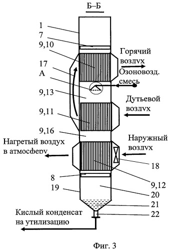 Шахтная мультиблочная установка для очистки и утилизации газообразных выбросов теплогенераторов (патент 2448761)