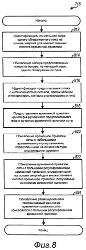 Способ и устройство для определения временной привязки соты в системе беспроводной связи (патент 2438249)