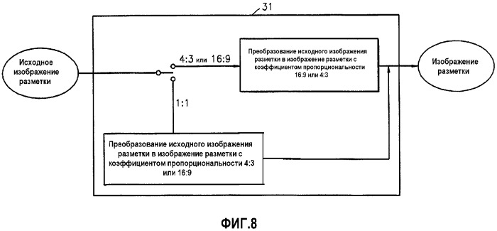 Носитель информации, содержащий информацию коэффициента пропорциональности устройства, способ и устройство для него (патент 2323486)