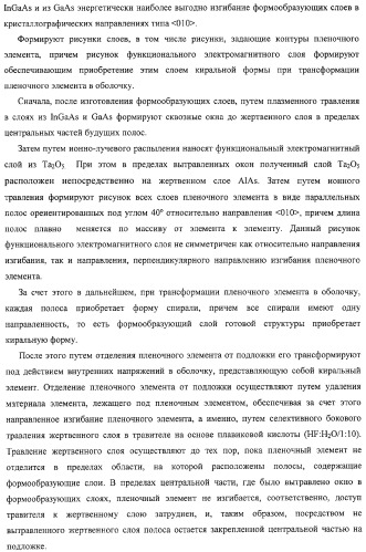 Структура с киральными электромагнитными свойствами и способ ее изготовления (варианты) (патент 2317942)