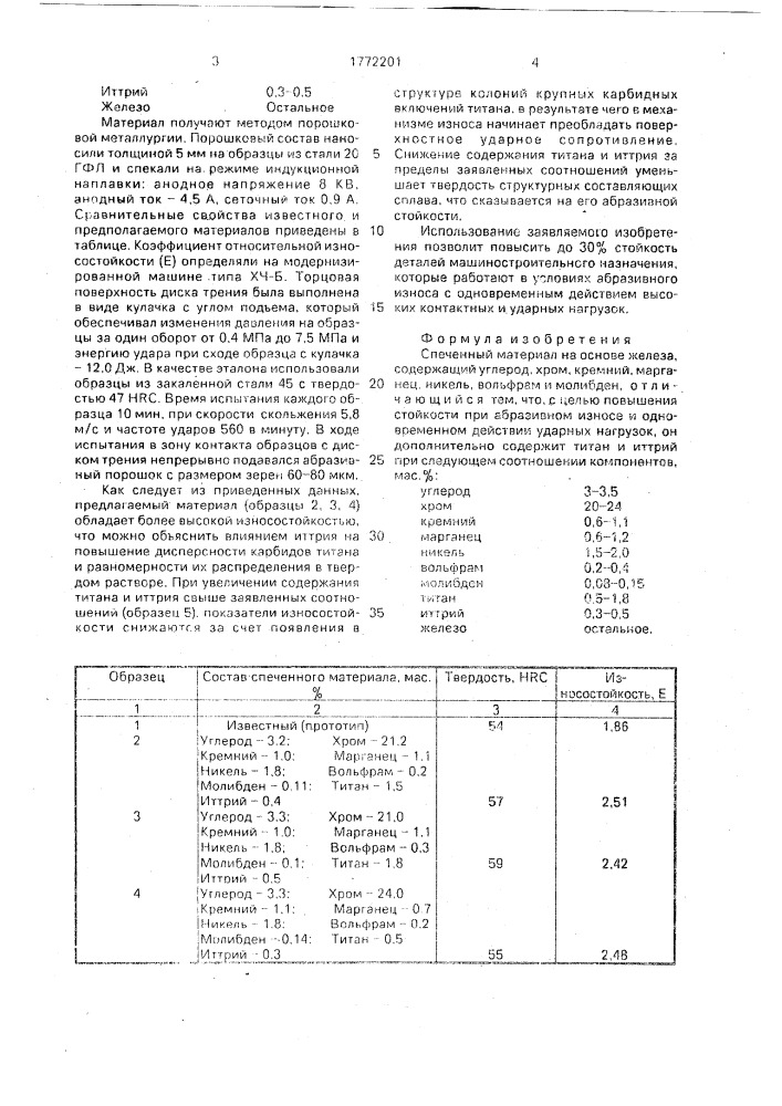 Спеченный материал на основе железа (патент 1772201)