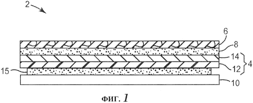 Электромагнитная защитная бирка (патент 2596477)