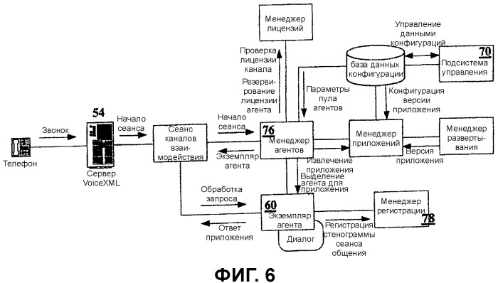 Машинное обучение (патент 2391791)