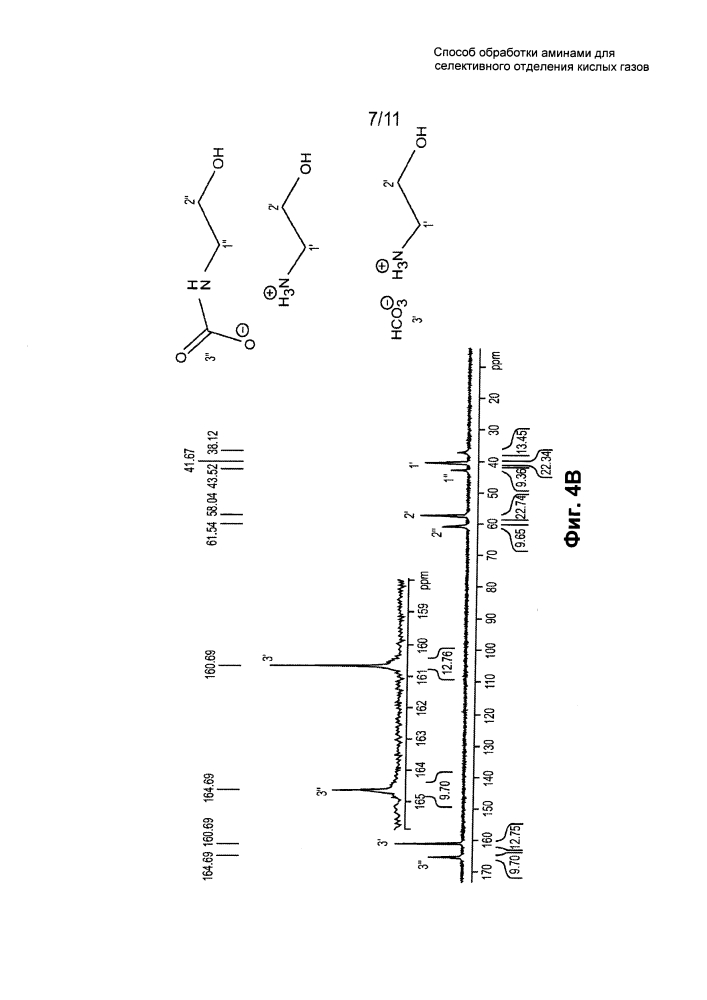 Способ обработки аминами для селективного отделения кислых газов (патент 2618829)
