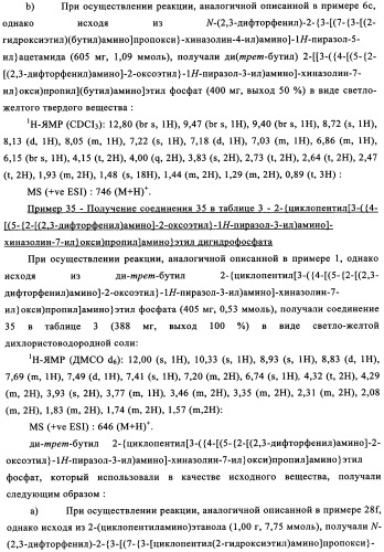 Производные фосфонооксихиназолина и их фармацевтическое применение (патент 2350611)