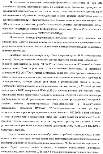 Конъюгаты фосфолипидов и направляющих векторных молекул (патент 2433137)