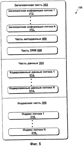 Файл-контейнер изображений (патент 2490700)