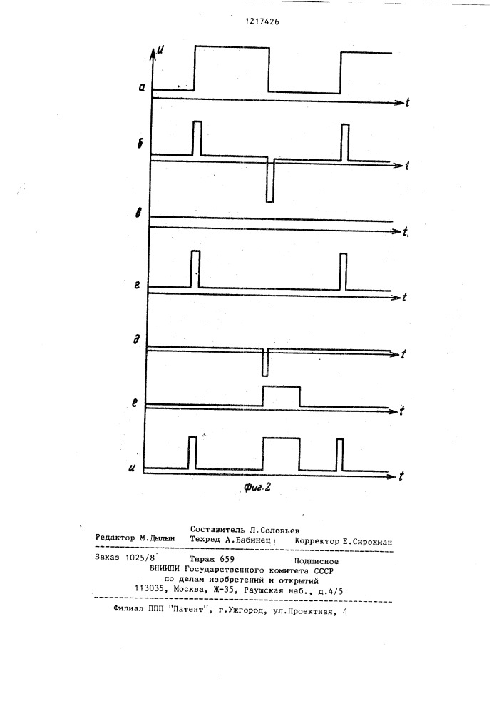Электростимулятор (патент 1217426)