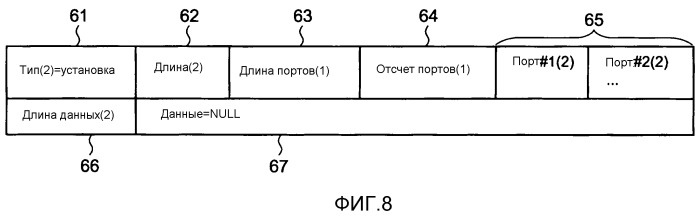 Система связи и способ создания информации топологии (патент 2522029)