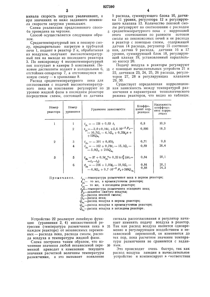 Способ автоматического управленияпроцессом получения каменноугольноговысокоплавкого пека (патент 827390)