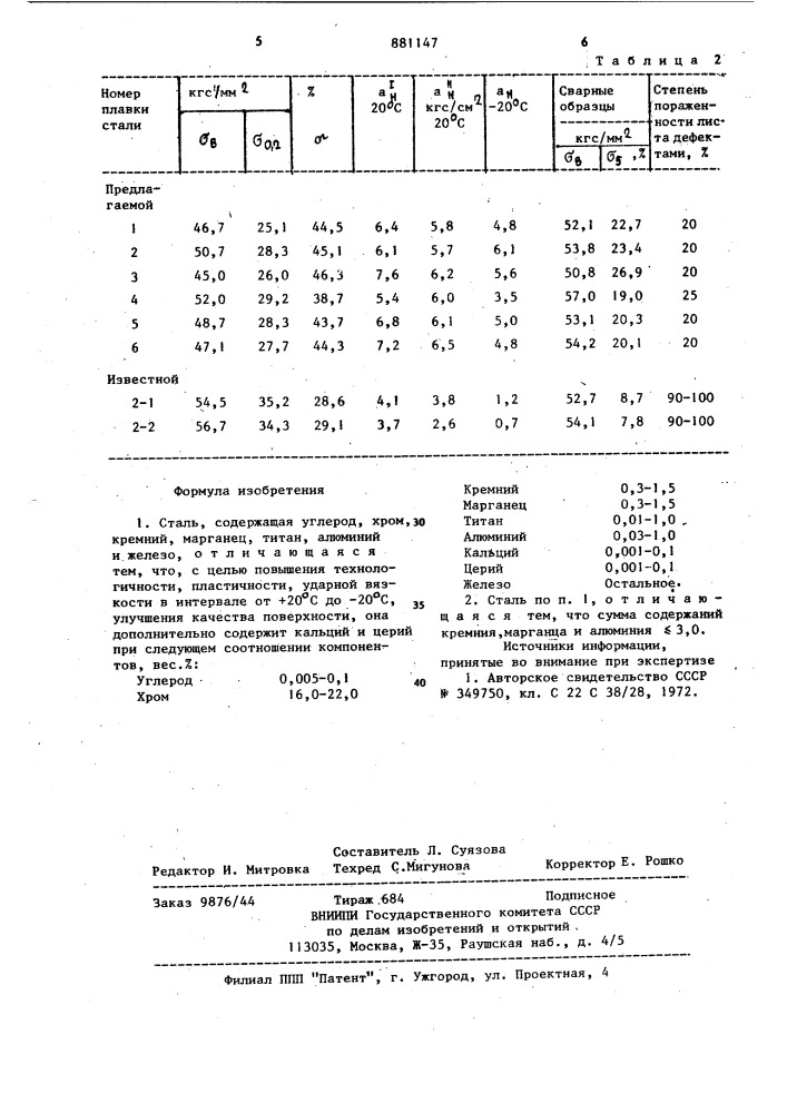 Сталь (патент 881147)