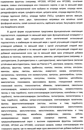 Композиция интенсивного подсластителя с кальцием и подслащенные ею композиции (патент 2437573)