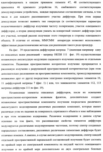 Способ формирования изображений в миллиметровом и субмиллиметровом диапазоне волн (варианты), система формирования изображений в миллиметровом и субмиллиметровом диапазоне волн (варианты), диффузорный осветитель (варианты) и приемо-передатчик (варианты) (патент 2349040)