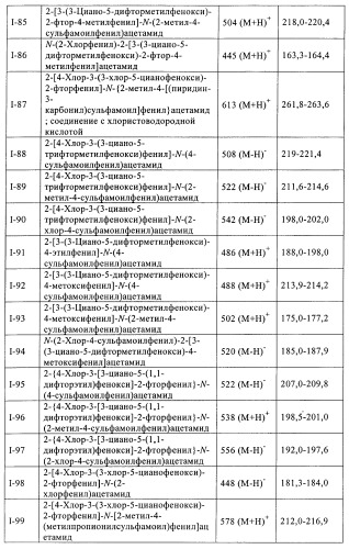 Ненуклеозидные ингибиторы обратной транскриптазы (патент 2389719)