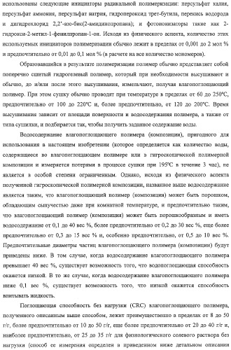 Порошковая гигроскопическая полимерная композиция и способ ее получения (патент 2322463)