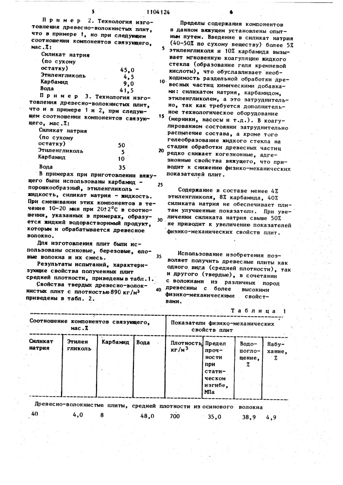 Связующее для древесных плит (патент 1104124)