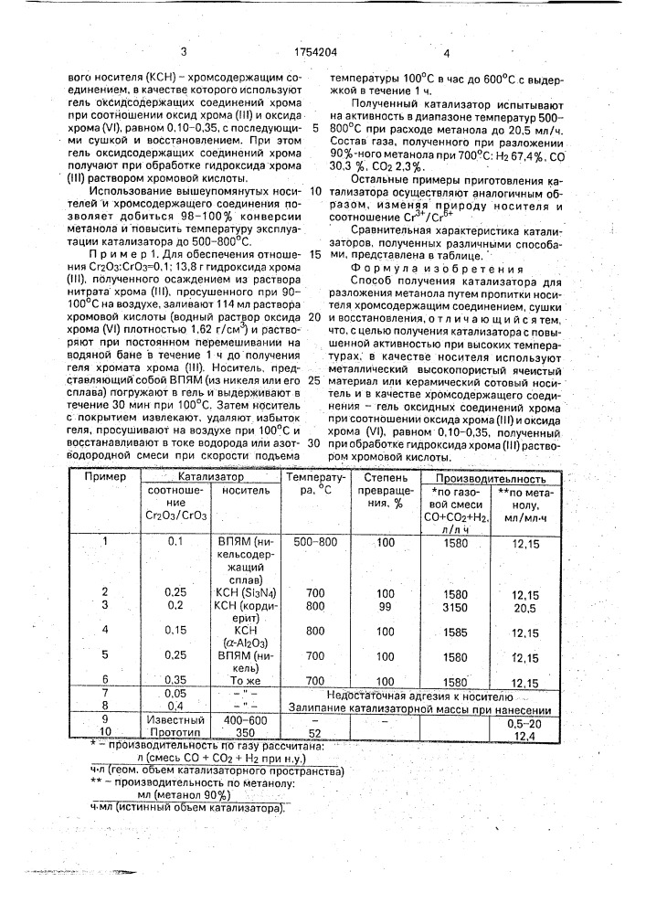 Способ получения катализатора для разложения метанола (патент 1754204)