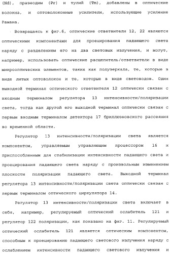 Распределенный оптоволоконный датчик (патент 2346235)