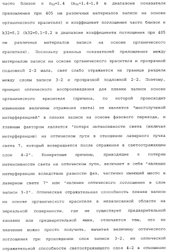Носитель информации, способ воспроизведения и способ записи (патент 2340958)