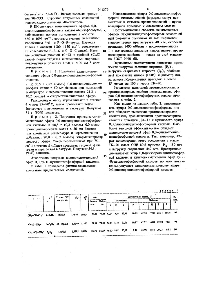Ненасыщенные эфиры о,о-диалкилдитиофосфорных кислот в качестве противозадирных присадок к смазочным маслам (патент 941379)
