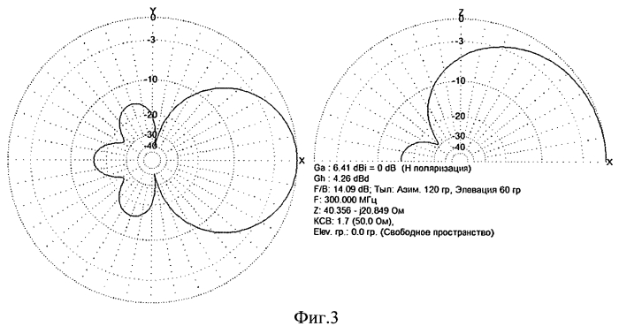 Активный антенный треугольно-петлевой элемент милкина (патент 2568340)
