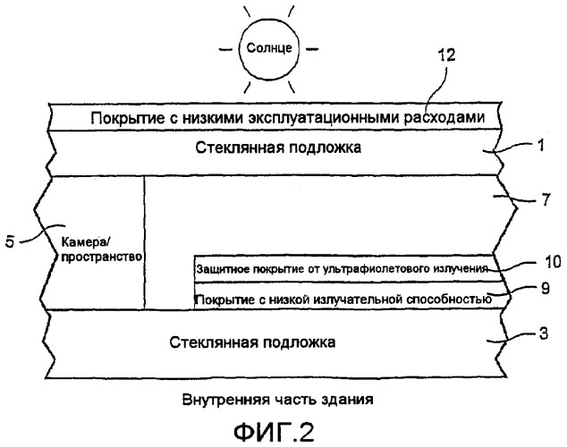 Оконный блок с изоляционным стеклом и способ его изготовления (патент 2432329)