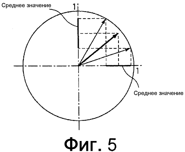 Устройство контроля давления воздуха в шинах (патент 2550107)