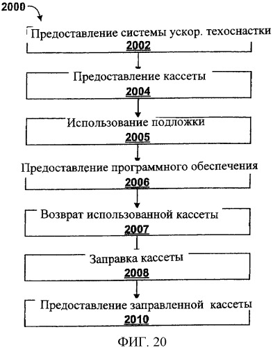 Абразивное изделие (патент 2361719)