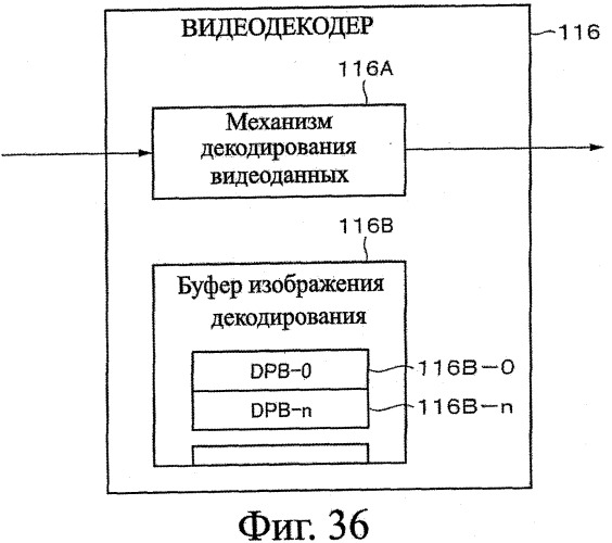 Устройство записи данных, способ записи данных, устройство обработки данных, способ обработки данных, программа, носитель записи программы, носитель записи данных и структура данных (патент 2335856)