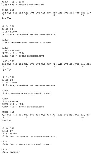 Полипептид для увеличения активности рецептора гуанилатциклазы, фармацевтическая композиция, способ лечения желудочно-кишечного расстройства у пациента, способ повышения активности рецептора гуанилатциклазы у пациента, способ лечения висцеральной боли, способ получения полипептида (варианты), изолированная молекула нуклеиновой кислоты, бактериальный вектор экспрессии и изолированная бактериальная клетка (патент 2433133)