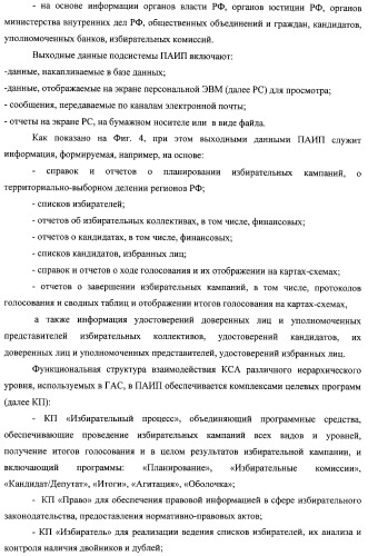 Способ подготовки и проведения голосования с помощью автоматизированной системы (патент 2312396)