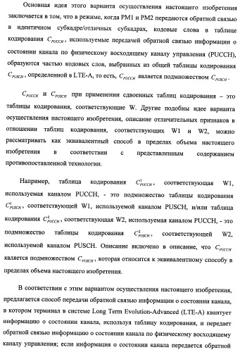 Способ и терминал для передачи обратной связью информации о состоянии канала (патент 2510135)