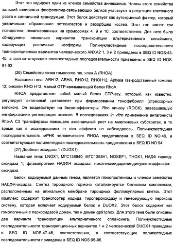 Новые структуры малых интерферирующих рнк (sirna) (патент 2487716)