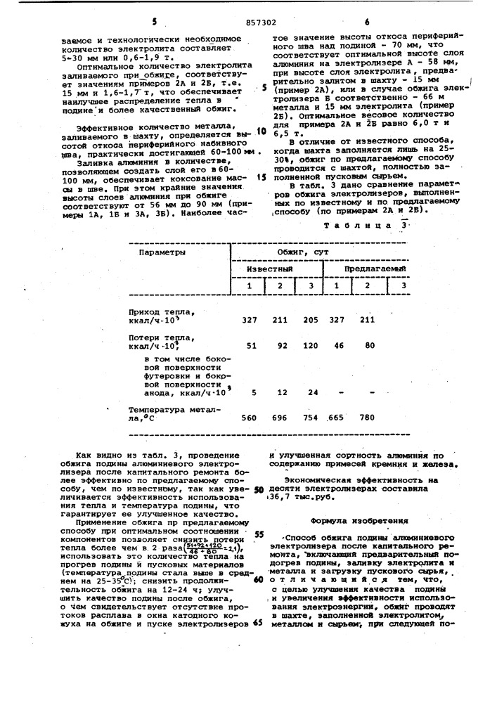 Способ обжига подины алюминиевого электролизера после капитального ремонта (патент 857302)