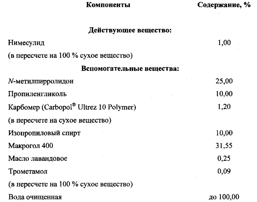 Гелевая форма нимесулида, обладающая противовоспалительным и анальгетическим действием (патент 2593777)