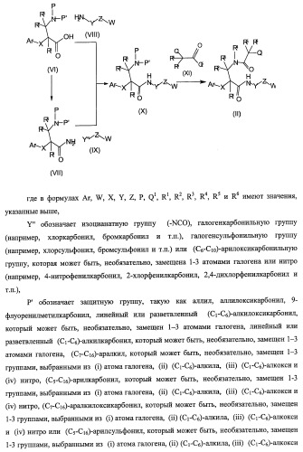 7-членные циклические соединения, способы их получения и их фармацевтическое применение (патент 2466994)